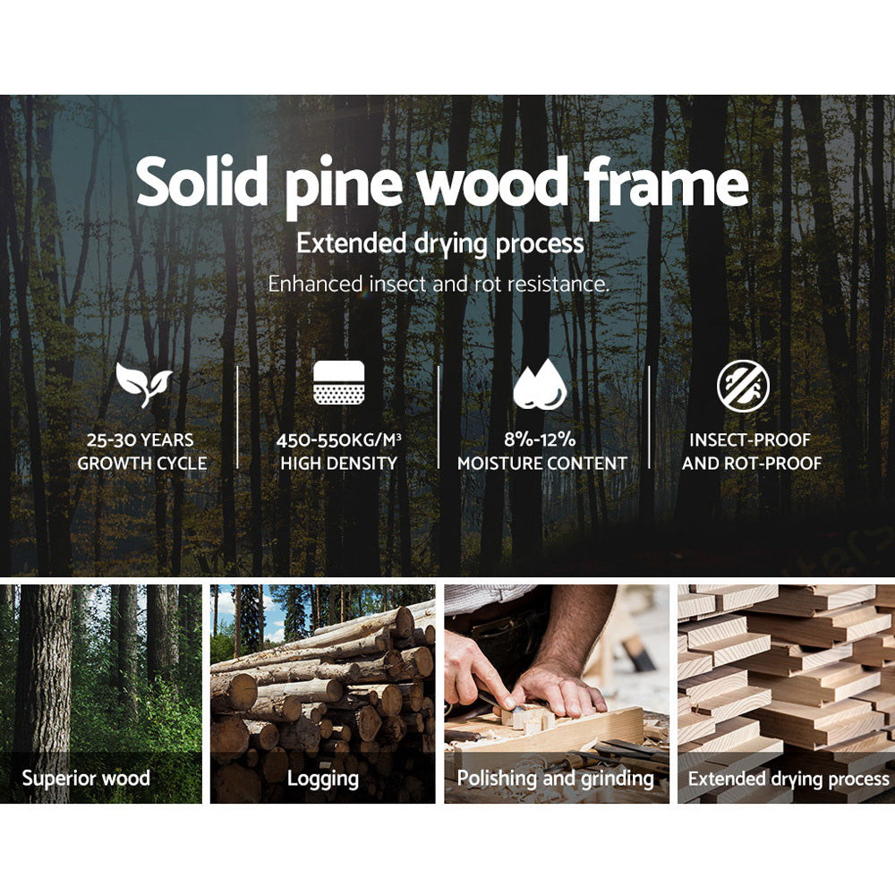 NNEDSZ Single Wooden Bed Frame Bedroom Furniture Kids